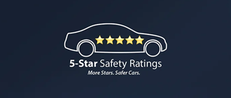 5 Star Safety Rating | Velocity Mazda in Tyler TX
