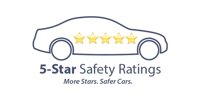 NHTSA 5-Star Safety Ratings | Velocity Mazda in Tyler TX