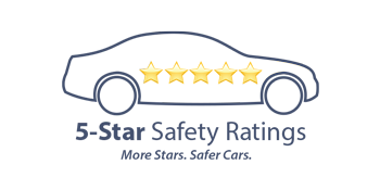 5 Star Safety Rating | Velocity Mazda in Tyler TX