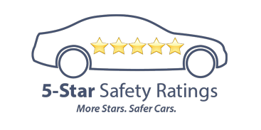 5-Star Safety Ratings More Stars. Safer Cars. | Velocity Mazda in Tyler TX